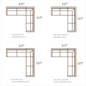Sectional Layout Options